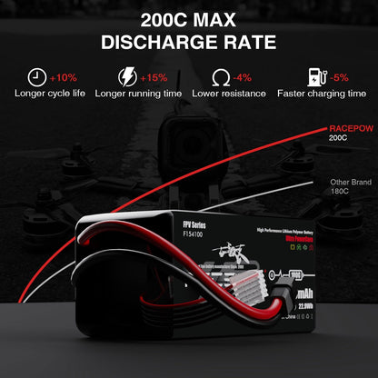 1550mAh 22.2V 100C 6S Lipo Battery Pack with XT60H Connector